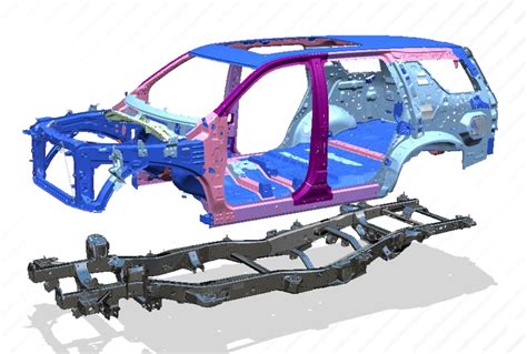 how to test frame torsional rigidity|Car Body Torsional Rigidity – A Comprehensive List .